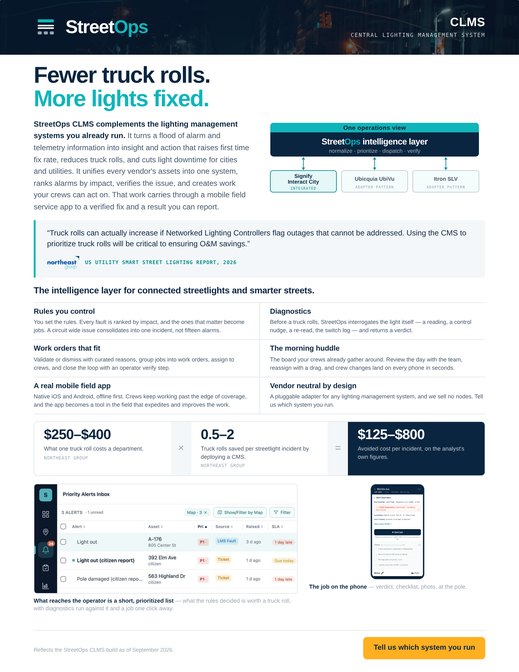 Page one of the StreetOps CLMS datasheet